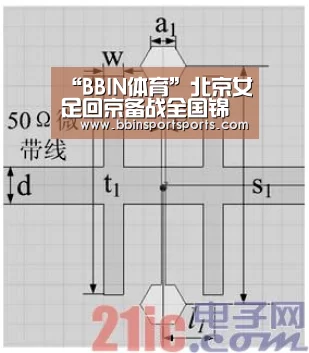 “BBIN体育”北京女足回京备战全国锦标赛 球迷献花后防佳丽(图3) BBIN电子